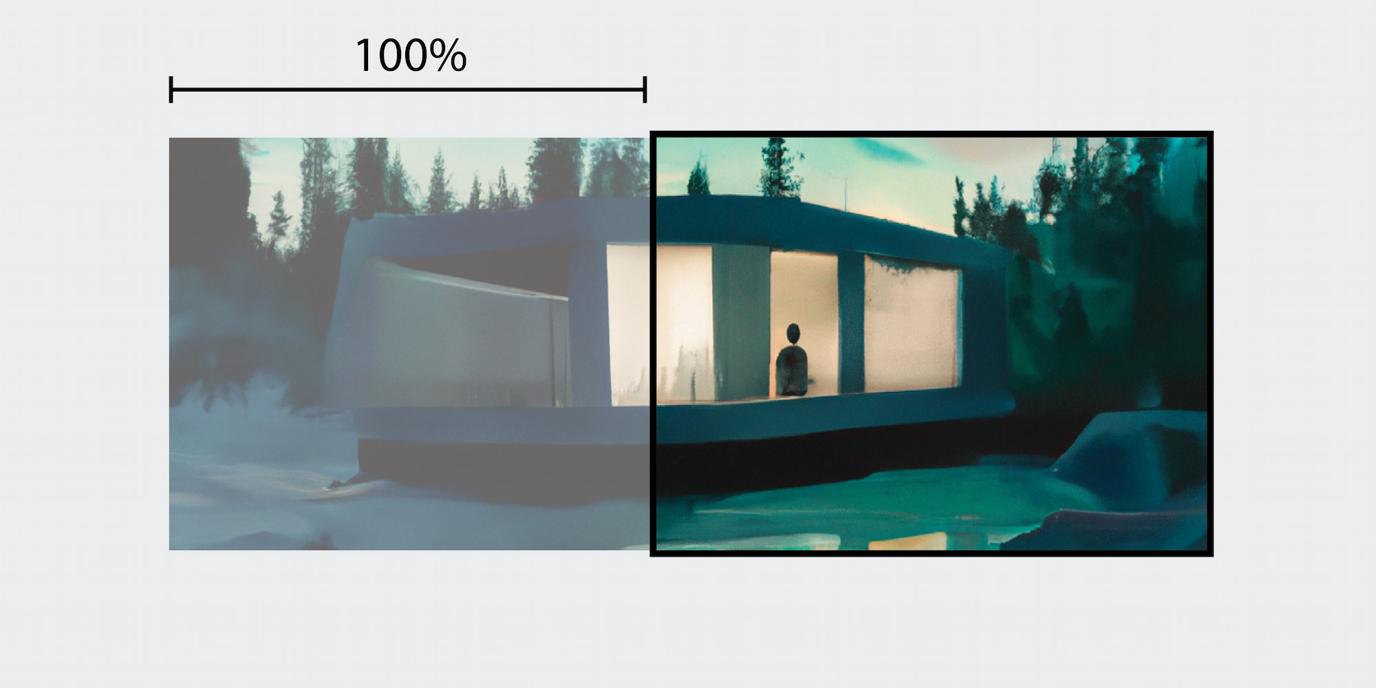 An illustration that shows a box with a black outline.
An image is sized to fit the box while keeping the aspect ratio.
The image is wider than the box and is protruding on the left side.
The protruding part of the image is marked with the text 100%.